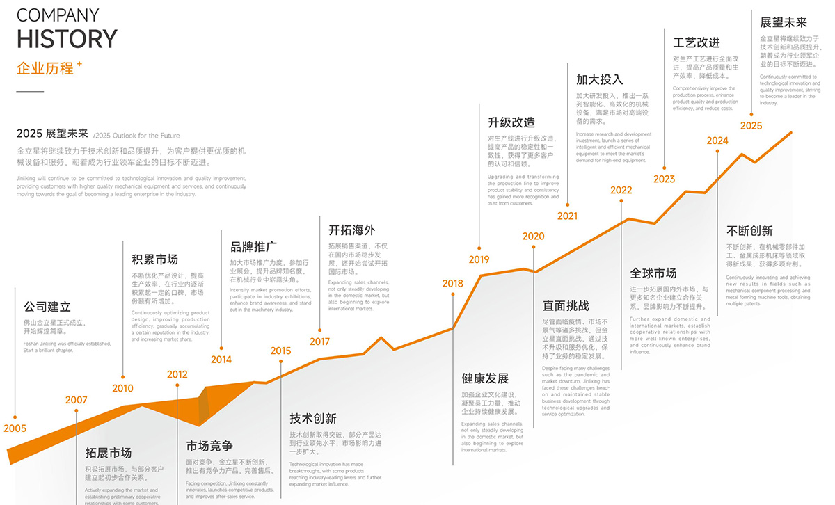 1740712022796904.jpg 品牌实力3.jpg